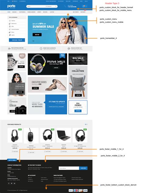 Porto Magento Theme Documentation.